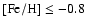 $\rm [Fe/H]\leq-0.8$