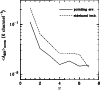 \begin{figure}
\par\includegraphics[width=8.8cm,clip]{MS2791f9.eps}\end{figure}