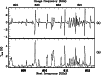 \begin{figure}
\par\includegraphics[angle=-90,width=8.8cm,clip]{MS2791f14.eps}\end{figure}
