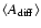 $\langle A_{\rm diff}\rangle$