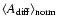 $\langle
A_{\rm diff}\rangle_{\rm norm}$