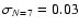 $\sigma_{N=7}=0.03$