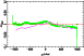 \begin{figure}
\par\includegraphics[angle=270,width=8.8cm,clip]{MS2801fb1.eps}\end{figure}