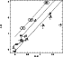 \begin{figure}
\par\includegraphics[angle=-90,width=8cm,clip]{ms2809f3.eps}
\end{figure}