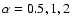 $\alpha=0.5,1,2$