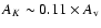 $A_{K}\sim 0.11\times A_{\rm {v}}$