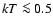 $kT \la 0.5$