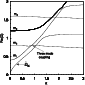 \begin{figure}
\par\includegraphics[width=7.4cm,clip]{MS2813f5.eps}
\end{figure}