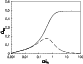\begin{figure}
\par\includegraphics[width=7.3cm,clip]{MS2813f2.eps}\end{figure}