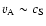 $v_{\rm A}\sim c_{\rm S}$