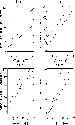 \begin{figure}
\par\includegraphics[height=7.2cm,width=4cm,clip]{fig3a.ps}\hspac...
...space*{5mm}
\includegraphics[height=7.2cm,width=4cm,clip]{fig3d.ps}
\end{figure}