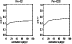 \begin{figure}
\par\includegraphics[height=5cm,width=3.9cm,clip]{fig5a.ps}\hspace*{3mm}
\includegraphics[height=5cm,width=3.9cm,clip]{fig5b.ps}
\end{figure}
