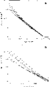 \begin{figure}
\par\includegraphics[width=8.8cm]{h3666f3a.eps}\par\includegraphics[width=8.8cm]{h3666f3b.eps}\end{figure}