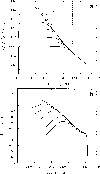 \begin{figure}
\par\includegraphics[width=8.8cm]{h3666f8a.eps}\par\includegraphics[width=8.8cm]{h3666f8b.eps}\end{figure}