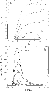 \begin{figure}
\par\includegraphics[width=8.8cm]{h3666f11a.eps}\par\includegraphics[width=8.8cm]{h3666f11b.eps}\end{figure}