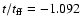 $t/t_{\rm ff}=-1.092$
