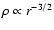 $\rho \propto r^{-3/2}$