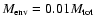 $M_{\rm env}=0.01M_{\rm tot}$