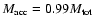 $M_{\rm acc}=0.99M_{\rm tot}$