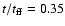 $t/t_{\rm ff}=0.35$