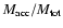 $M_{\rm acc}/M_{\rm tot}$