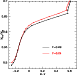 \begin{figure}
\par\resizebox{8.8cm}{!}{\rotatebox{0}{\includegraphics{h3781f3.eps}}} \end{figure}