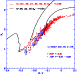 \begin{figure}
\par\resizebox{8.8cm}{!}{\rotatebox{0}{\includegraphics{h3781f5.eps}}} \end{figure}