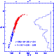 \begin{figure}
\par\resizebox{8.8cm}{!}{\rotatebox{0}{\includegraphics{h3781f6.eps}}} \end{figure}