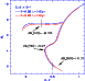 \begin{figure}
\par\resizebox{8.8cm}{!}{\rotatebox{0}{\includegraphics{h3781f1.eps}}} \end{figure}