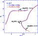 \begin{figure}
\par\resizebox{8.8cm}{!}{\rotatebox{0}{\includegraphics{h3781f2.eps}}} \end{figure}