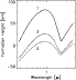 \begin{figure}
\par\resizebox{6.0cm}{!}{\includegraphics{H3789F4.eps}}\end{figure}