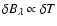 $\delta B_\lambda \propto\delta T$