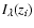 $I_\lambda(z_i)$