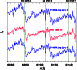 \begin{figure}
\par {\resizebox{8.8cm}{!}{\rotatebox{0}{\includegraphics{h3885f5.eps}}} }\end{figure}