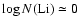 \( \log N({\rm Li})\simeq 0 \)