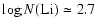 \( \log N({\rm Li})\simeq 2.7 \)