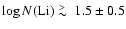 $\log N({\rm Li}) \lower.5ex\hbox{$\; \buildrel > \over \sim \;$ }1.5 \pm 0.5$