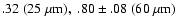 $.32 \ (25~\mu \rm m), \ .80 \pm .08
\ (60~\mu \rm m)$