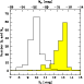 \begin{figure}
\par\includegraphics[width=8.8cm,clip]{MS1746f1.eps}\end{figure}