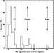\begin{figure}
\par\includegraphics[width=8.8cm,clip]{MS1746f2.eps}\end{figure}