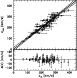 \begin{figure}
\par\includegraphics[width=8.8cm,clip]{MS1746f3.eps}\end{figure}