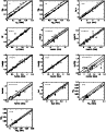 \begin{figure}
\par\includegraphics[width=17.5cm,clip]{MS1746f5.eps}\end{figure}