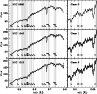 \begin{figure}
\par\includegraphics[width=17.5cm,clip]{MS1746f8.eps}\end{figure}
