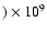 $) \times 10^{9}$