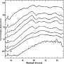 \begin{figure}
\par\includegraphics[height=3.15in,width=7.92cm]{ms2697f5.ps} \end{figure}