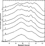 \begin{figure}
\par\includegraphics[height=3.15in,width=7.92cm]{ms2697f6.ps} \end{figure}