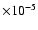 $\times 10^{-5}$
