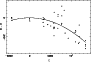 \begin{figure}
\par\includegraphics[angle=-90,width=7.98cm,clip]{ms2755f1.eps} \end{figure}