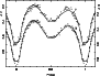 \begin{figure}
\par\includegraphics[angle=-90,width=7.98cm,clip]{ms2755f3.eps} \end{figure}
