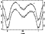 \begin{figure}
\par\includegraphics[angle=-90,width=7.98cm,clip]{ms2755f4.eps} \end{figure}
